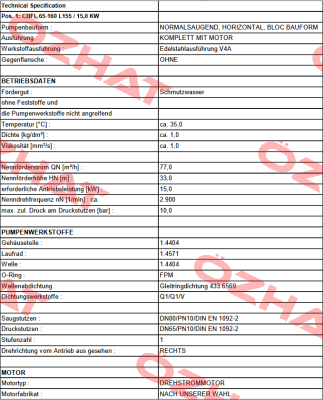 CBFL 65-160 L155 / PN: 25151 Edur