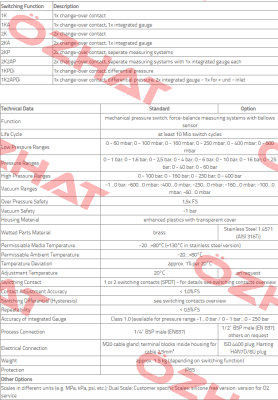 M0132A-031-BAO Pinter