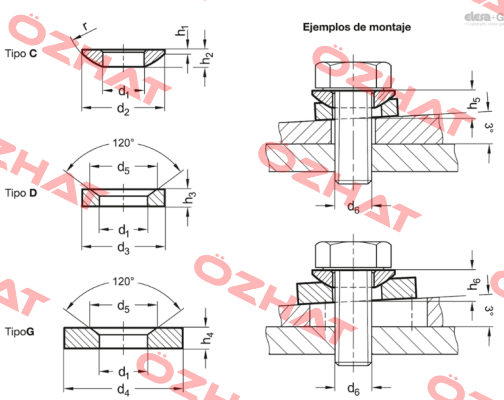 DIN 6319-6,4-C Elesa Ganter