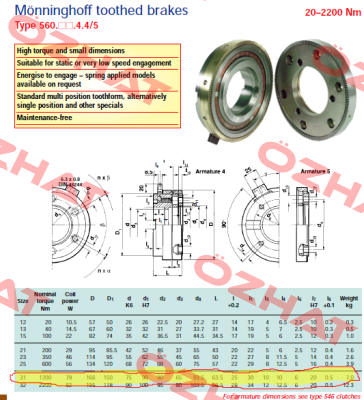 Type 560.4.4/5  Monninghoff