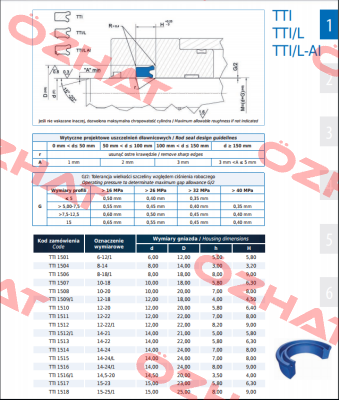 Seal TTI-1524 16x26x7/8  Guarnitec