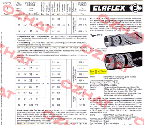 Elaflon Plus Universalschlauch (FEP 19)  Elaflex