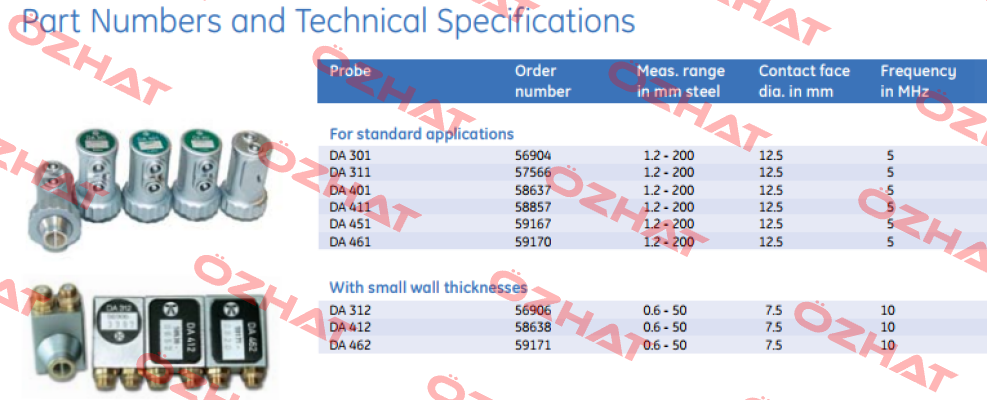 0058638  GE Inspection Technologies