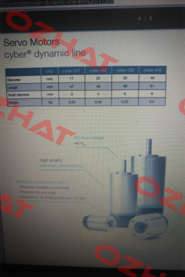 Cyber D17  Wittenstein