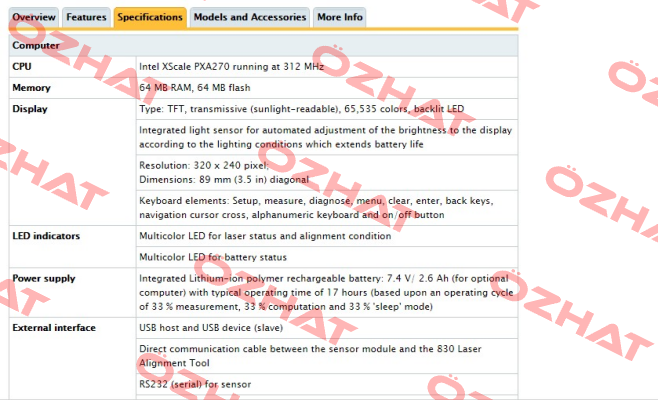 Fluke 830  Fluke