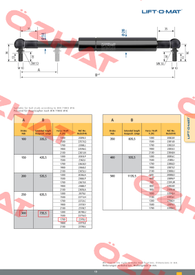 2376LJ / 1700N Stabilus