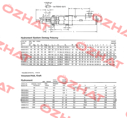 50070-01-5 Hydac