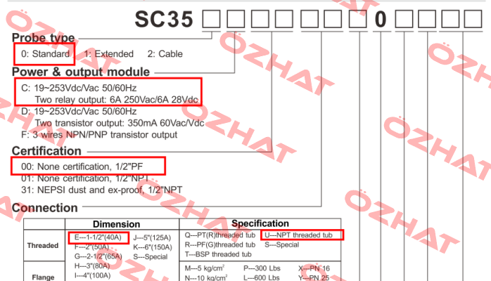 SC350C00EU1020XX Finetek