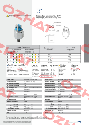 Pressure switch 3121G2  Euroswitch