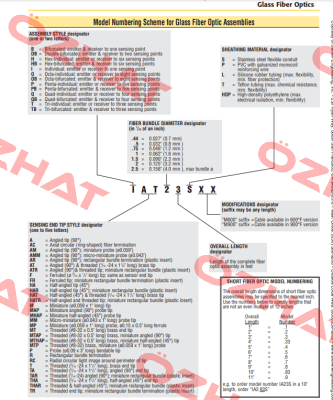 BT2.56P Turck