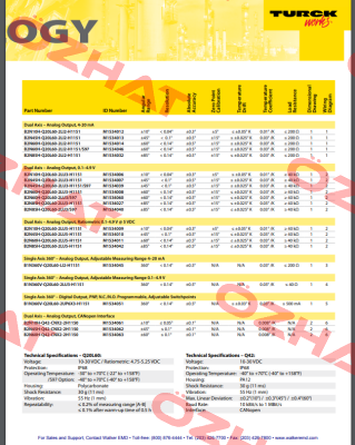 B2N10H-Q20L60-2LU5-H1151 Turck