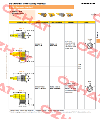 WKM31-40/S759 Turck