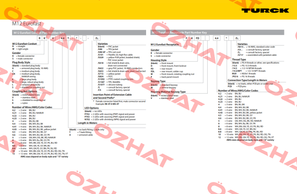 RKC4.5T-20-RSC4.5T/S101/CS10288 Turck