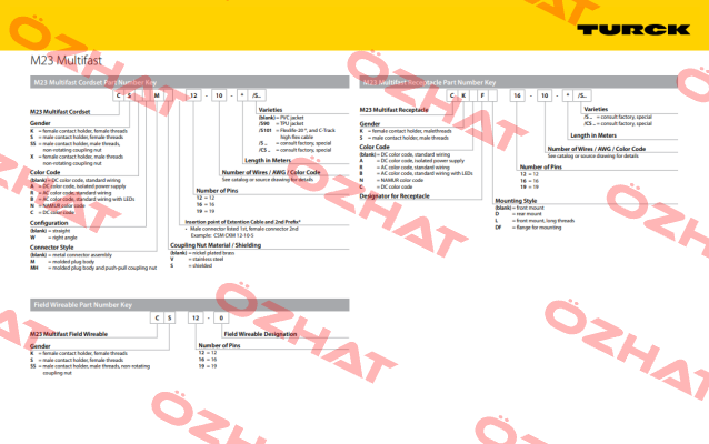 CSM19-19-1M/CS10462 Turck