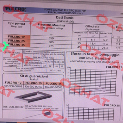 106-004-00029 OMFB Hydraulic