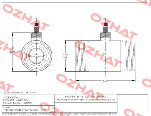 5.250 EDD Electronic Data Devices