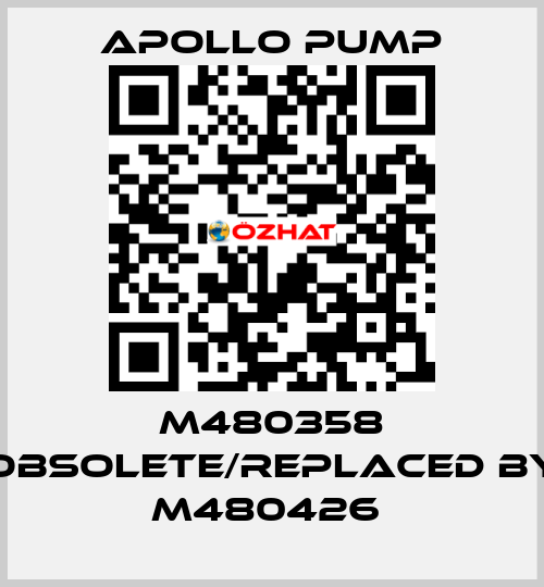 M480358 obsolete/replaced by M480426  Apollo pump