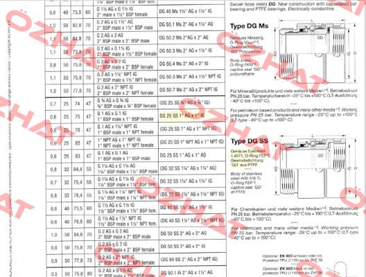 DG 25 SS FEP AG Elaflex