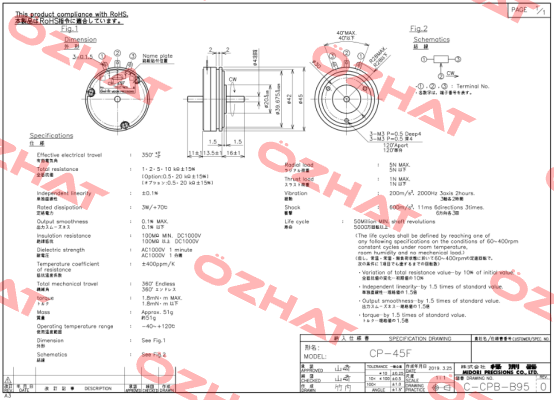 CP-45F 2K Midori