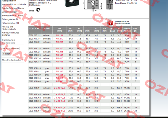 5020020236(1x10 pcs.)  Flexa