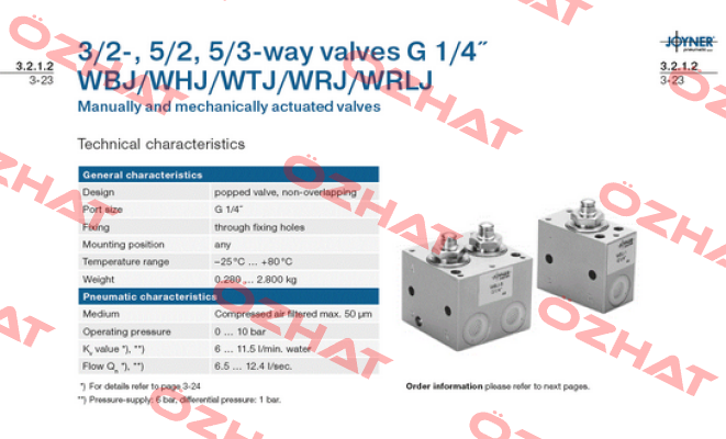 J7201000 Joyner Pneumatic