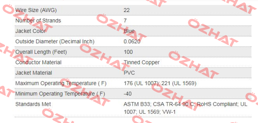 78263902  TE Connectivity (Tyco Electronics)