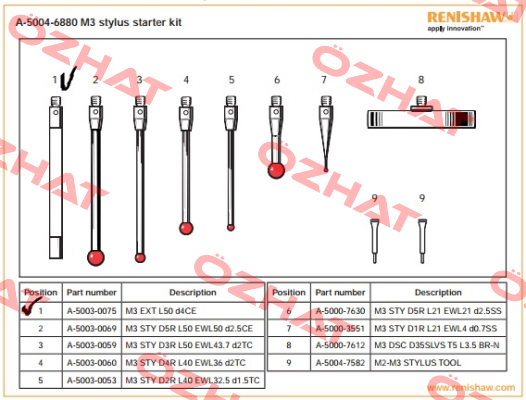 A-5003-0075  Renishaw