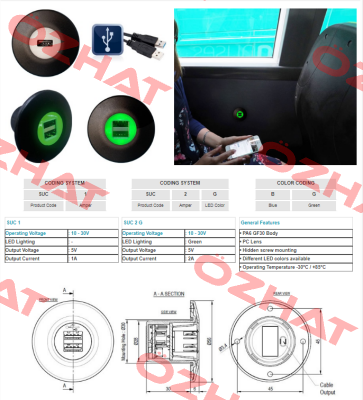 SUC2B SANEL - Auto Electronic