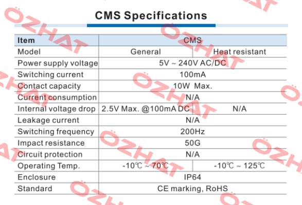 CMSJ-020 Airtac