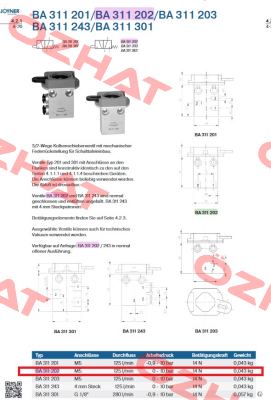 J70210171, Type BA 311202 M5 Joyner Pneumatic