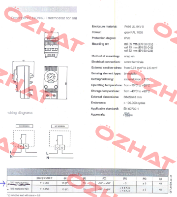 RAC-60 Fandis