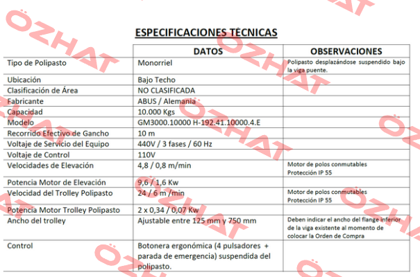 GM 3000.10000 H-192 .41.10000.4.E 160.24  Abus