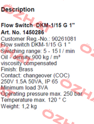 50XM1015XG25W Meister