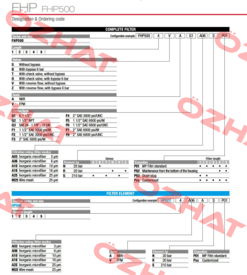 FHP-500-4-B-A-F5-A10-N-P02 MP Filtri