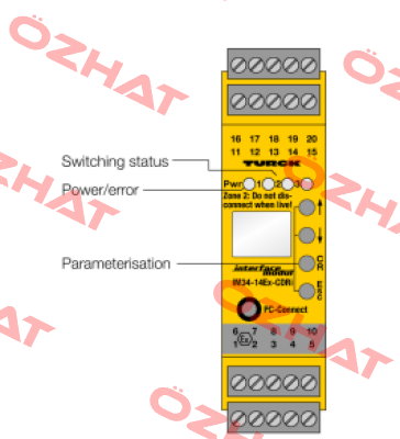 IM34-14EX-CDRI Turck