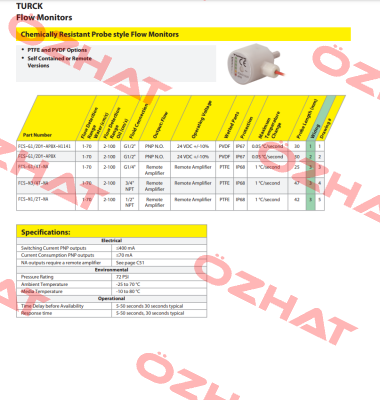 FCS-G1/4T-NA Turck