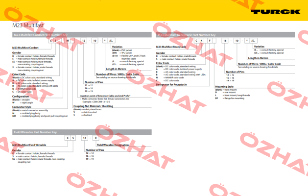 CSWM-CKM12-12-7/S101 Turck