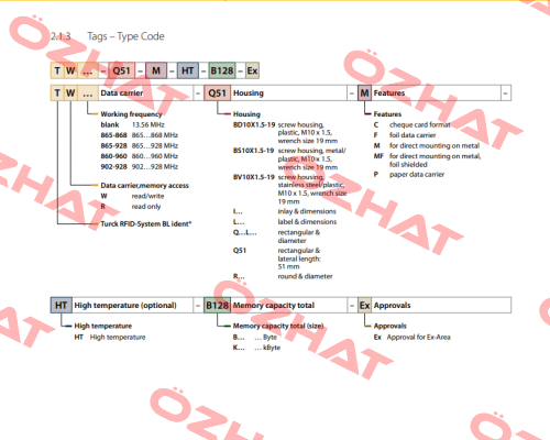 TN-Q14-0.15-RS4.47T/C8 Turck