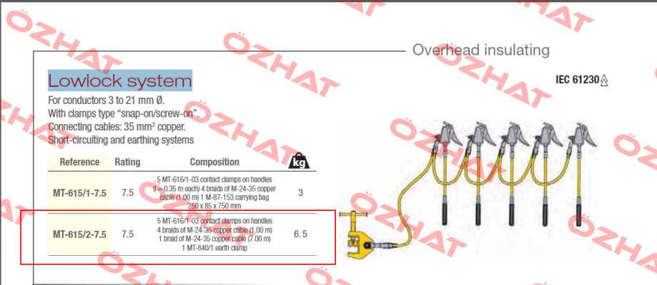 MT-615/2-7.5 Catu